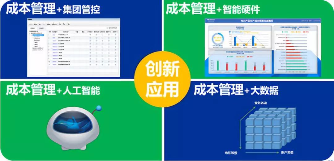 遠光智能成本管理解決方案榮獲“2019年廣東省優秀軟件產品”