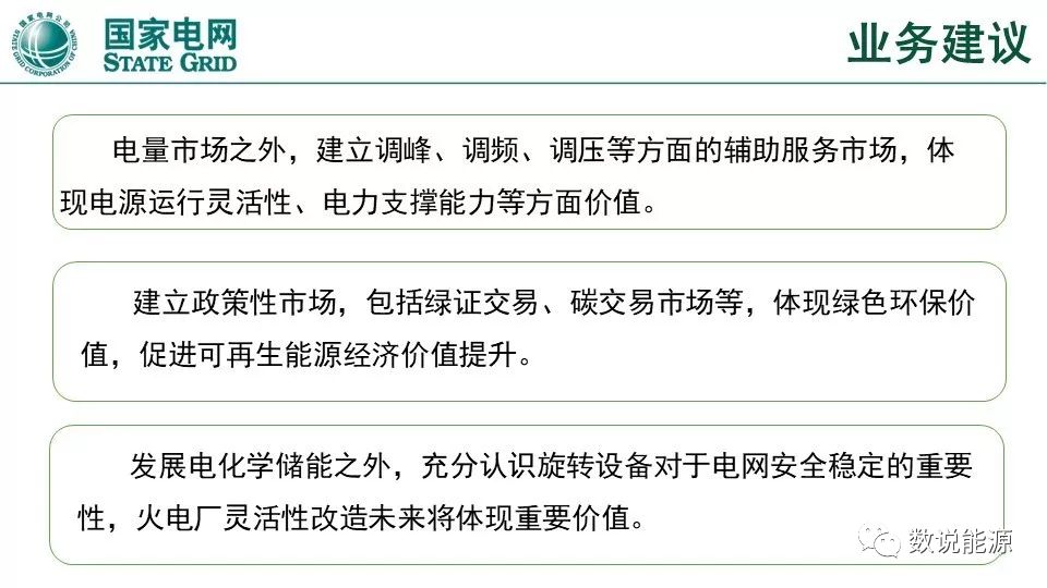 干貨 | 泛在電力物聯(lián)網(wǎng)與綜合能源服務(wù)重點(diǎn)方向與實(shí)踐