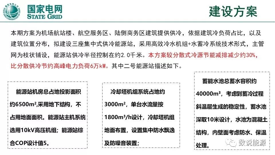 干貨 | 泛在電力物聯(lián)網(wǎng)與綜合能源服務(wù)重點(diǎn)方向與實(shí)踐