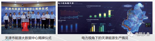 一年啦！泛在電力物聯(lián)網(wǎng)建得咋樣？看看這個你就清楚了