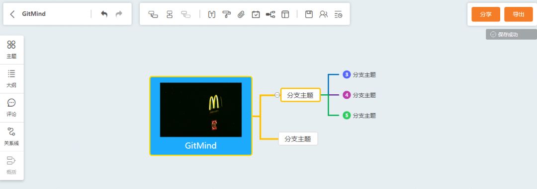 實用 | 企業高效遠程辦公指南