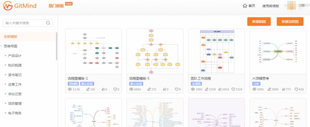 實用 | 企業高效遠程辦公指南