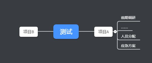 實用 | 企業高效遠程辦公指南