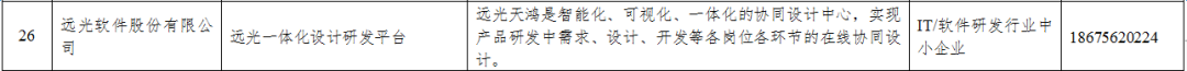 遠光天鴻入選國家工信部《中小企業(yè)數(shù)字化賦能服務(wù)產(chǎn)品及活動推薦目錄》